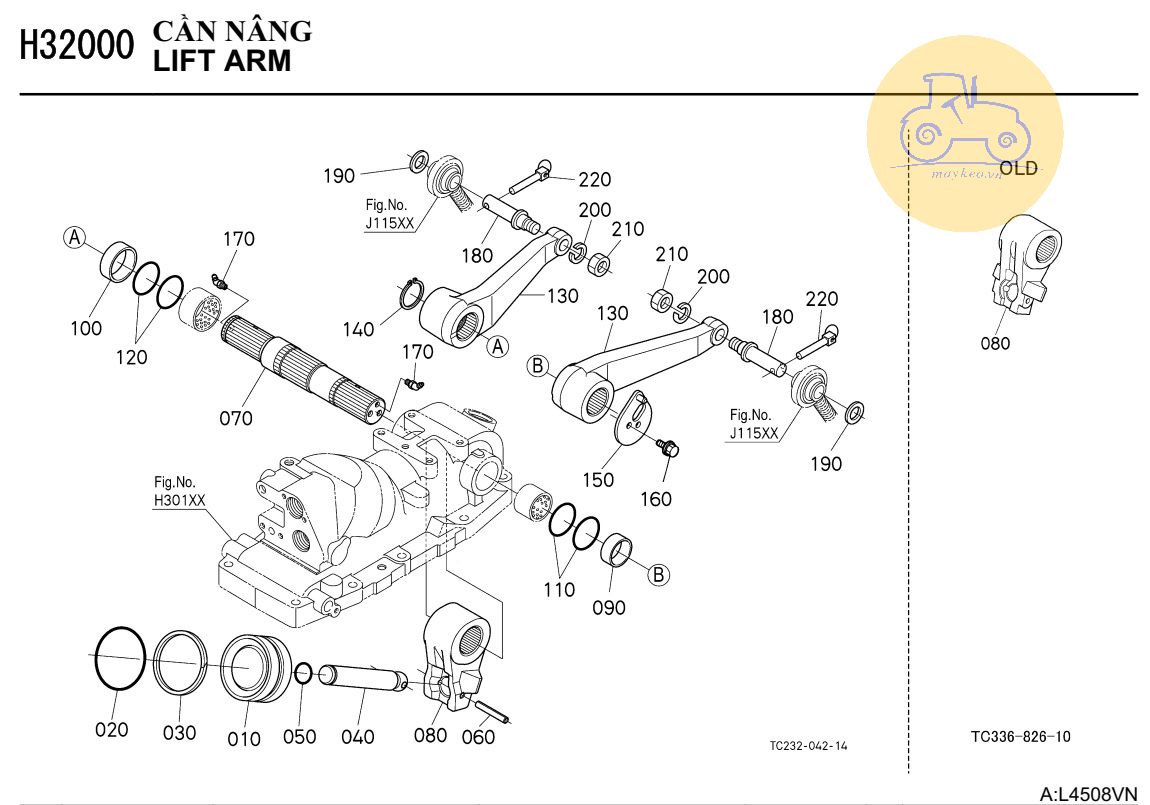 Cần nâng